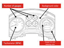 Load image into Gallery viewer, 2004 - 2008 Ford F-150 Instrument Cluster Repair