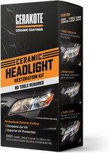 Load image into Gallery viewer, CERAKOTE® Ceramic Headlight Restoration Kit - Easy DIY Project