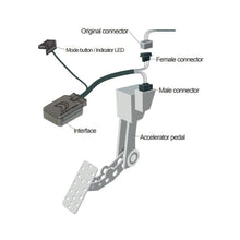 Load image into Gallery viewer, 2007 - 2021 TOYOTA TUNDRA Throttle Response Controller | ShiftPower