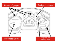 Load image into Gallery viewer, 2005 - 2007 Ford Super Duty F250 - F550 Instrument Cluster Replacement