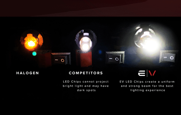 2014 GMC Sierra LED Kit [2500HD & 3500HD] - ISS Auto