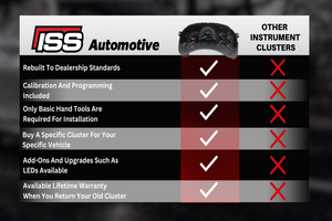 2006 Chevy Silverado Instrument Cluster Replacement